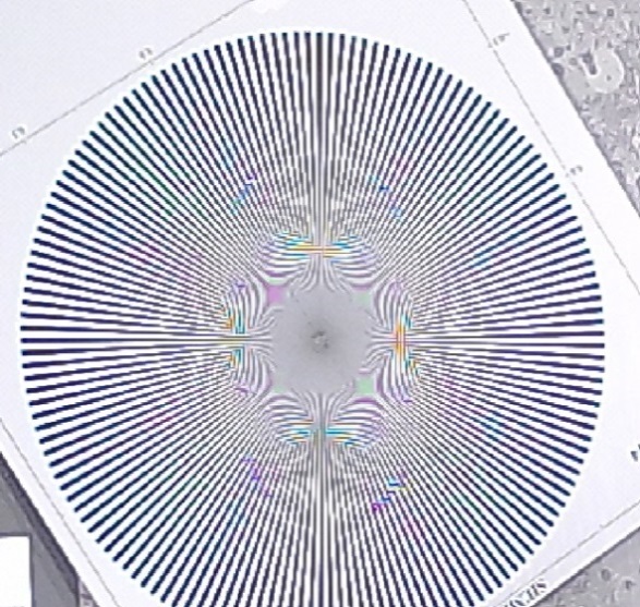 False Color现象