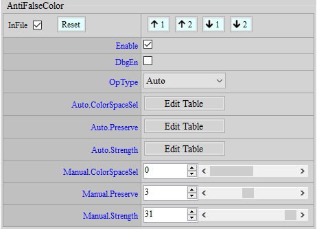 False Color调整界面