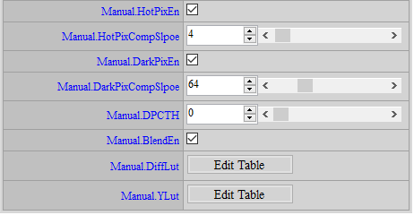 DynamicDP调整界面