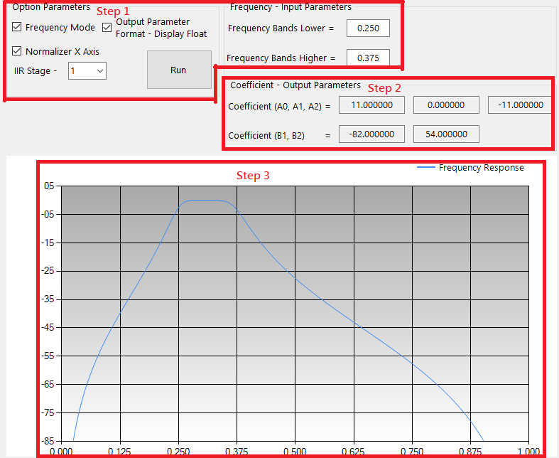 AF Analyzer 界面（Frequency Mode）